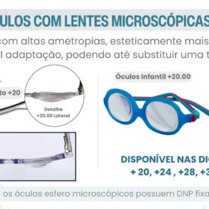 Óculos Microscópios - Imagem 1