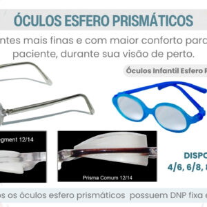 Óculos Esfero Prismáticos - Imagem 1
